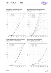 FP150R12KT4B11BPSA1 Datasheet Pagina 7