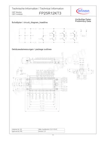 FP25R12KT3BOSA1 Datenblatt Seite 10