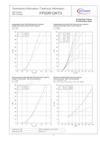 FP50R12KT3BOSA1 Datenblatt Seite 6