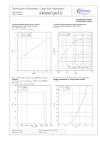 FP50R12KT3BOSA1 Datenblatt Seite 7