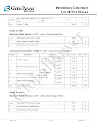 GSID150A120S6A4 Datasheet Pagina 3