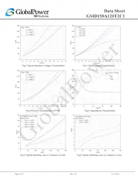 GSID150A120T2C1數據表 頁面 5