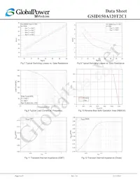 GSID150A120T2C1數據表 頁面 6