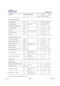 IPB093N04LGATMA1 Datasheet Page 3