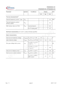 IPB80N06S3-05 Datasheet Pagina 2