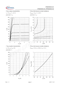 IPB80N06S3-05 Datasheet Page 5