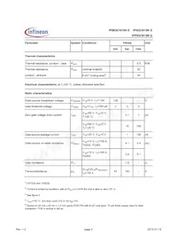 IPI05CN10N G Datasheet Page 2
