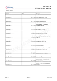 IPP77N06S3-09 Datasheet Pagina 9
