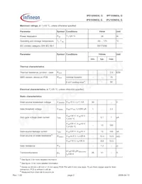 IPU105N03L G Datasheet Page 2