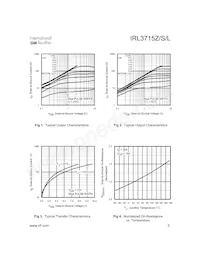 IRL3715ZSTRRPBF數據表 頁面 3