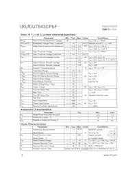 IRLR7843CTRPBF Datasheet Page 2