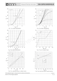 IXA30PG1200DHG-TUB Datasheet Pagina 4