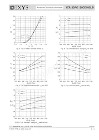 IXA30PG1200DHG-TUB數據表 頁面 5