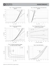 IXGN72N60A3 Datasheet Pagina 3