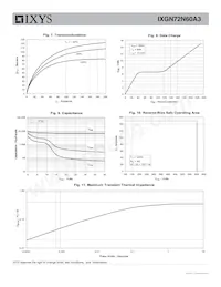 IXGN72N60A3 Datasheet Pagina 4