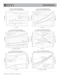 IXGN72N60A3 Datasheet Pagina 5