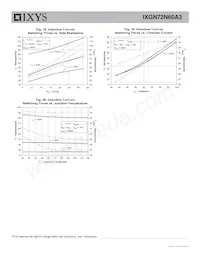 IXGN72N60A3 Datasheet Pagina 6