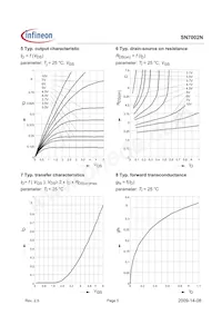 SN7002NL6433HTMA1 Datasheet Pagina 5