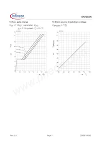 SN7002NL6433HTMA1 Datenblatt Seite 7