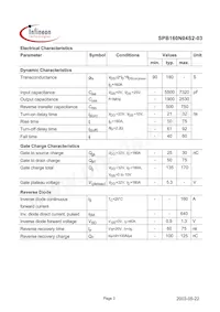 SPB160N04S203CTMA1 Datasheet Pagina 3