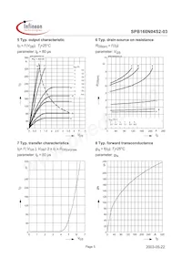 SPB160N04S203CTMA1 Datasheet Pagina 5