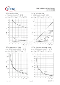 SPI11N65C3HKSA1 Datasheet Pagina 8