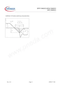 SPI11N65C3HKSA1 Datasheet Pagina 11