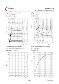 SPP80N06S2-07 Datasheet Pagina 5