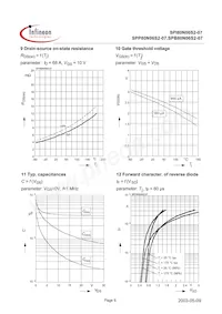 SPP80N06S2-07 Datenblatt Seite 6