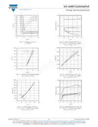 VS-40MT120UHTAPBF Datasheet Page 5