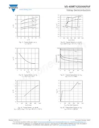 VS-40MT120UHTAPBF Datasheet Page 6