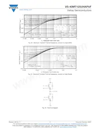 VS-40MT120UHTAPBF數據表 頁面 7