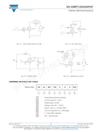 VS-40MT120UHTAPBF數據表 頁面 8