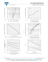 VS-50MT060WHTAPBF Datasheet Page 3