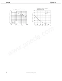 2SK3430-Z-E1-AZ Datasheet Pagina 8