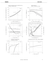 2SK3483(0)-Z-E1-AZ Datenblatt Seite 7