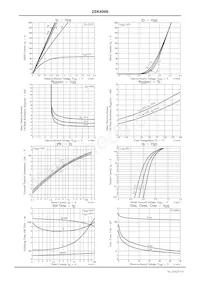 2SK4066-DL-1EX Datasheet Pagina 3