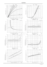 3LP01SS-TL-EX Datasheet Pagina 3