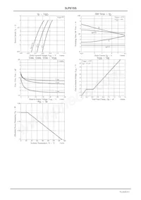 3LP01SS-TL-EX Datasheet Pagina 4