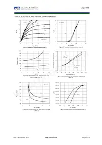 AO3409_103 Datasheet Pagina 3