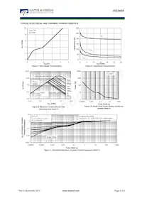 AO3409_103 Datasheet Pagina 4