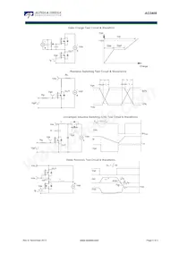 AO3409_103 Datasheet Pagina 5