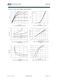 AO3415AL_103 Datasheet Pagina 3