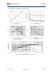 AO3415AL_103 Datasheet Pagina 4