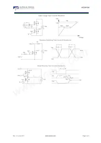 AO3415AL_103數據表 頁面 5