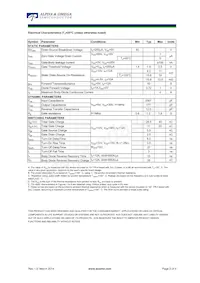 AO4264_DELTA Datasheet Pagina 2