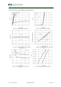 AO4264_DELTA數據表 頁面 3