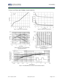 AO4498EL Datenblatt Seite 4