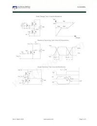 AO4498EL Datasheet Pagina 5