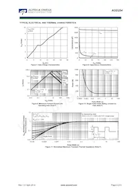 AOD254_004 Datasheet Page 4